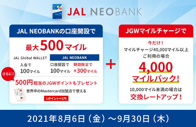 JAL NEOBANKキャンペーン JAL Global WALLET入会で100マイル、JAL NAOBANK口座開設で100マイル＋期間限定で300マイル、合計で最大500マイルプレゼント　さらに！500円相当のJGWポイントもプレゼント　JGWポイントは1ポイント1円として世界中のMastercard加盟店でご利用可能　JGWマイルチャージで今だけ！マイルチャージ40,000マイル以上ご利用の場合、4,000マイルバック！10,000マイル未満の場合は交換レートアップ！2021年8月6日（金）～9月30日（木）