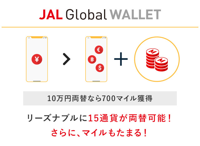 10万円両替なら700マイル獲得 リーズナブルに15外貨が両替可能！さらにマイルもたまる！