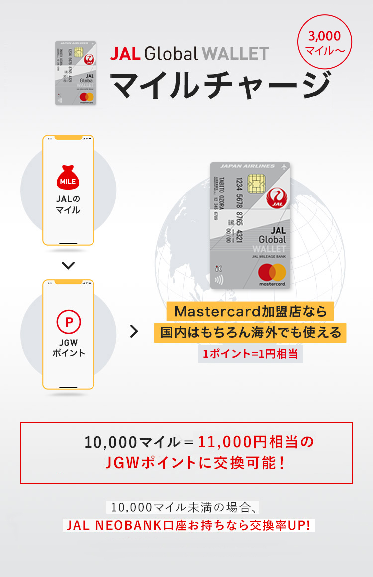 Jal マイル 交換 おすすめ