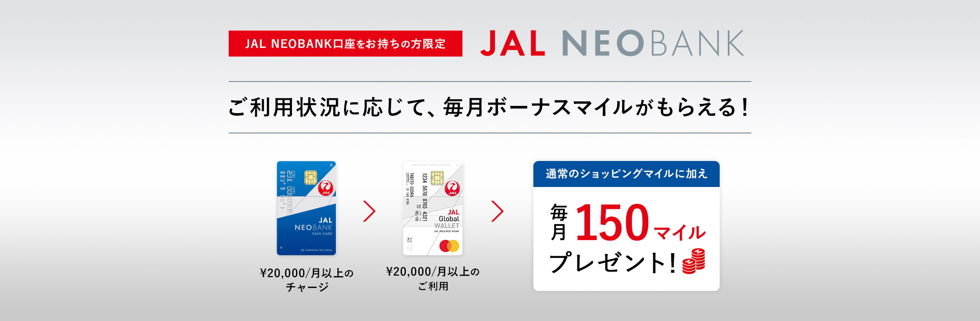 【JAL NEOBANK口座をお持ちの方限定】ご利用状況に応じて、毎月ボーナスマイルがもらえる！毎月、2万円以上のチャージ&利用で通常のショッピングマイルに加え毎月150マイルプレゼント！