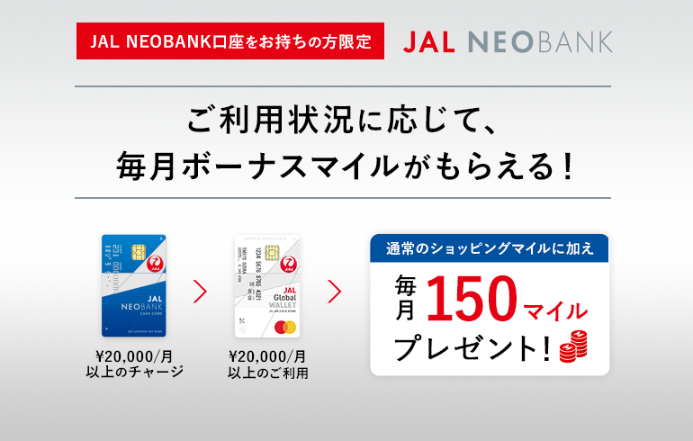 JAL NEOBANK口座をお持ちの方限定 JAL NEOBANK口座からJAL Global WALLETへのチャージ金額の合計が月20,000円以上、かつJAL Global WALLETのご利用金額の合計が20,000円以上の場合、条件達成月ごとに通常のショッピングマイルに加えて150マイルプレゼント