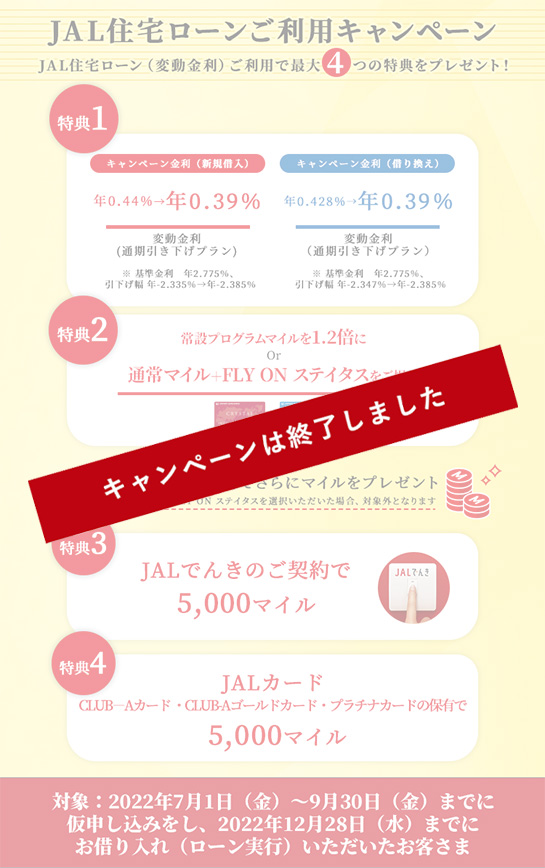 住宅ローンご利用キャンペーン