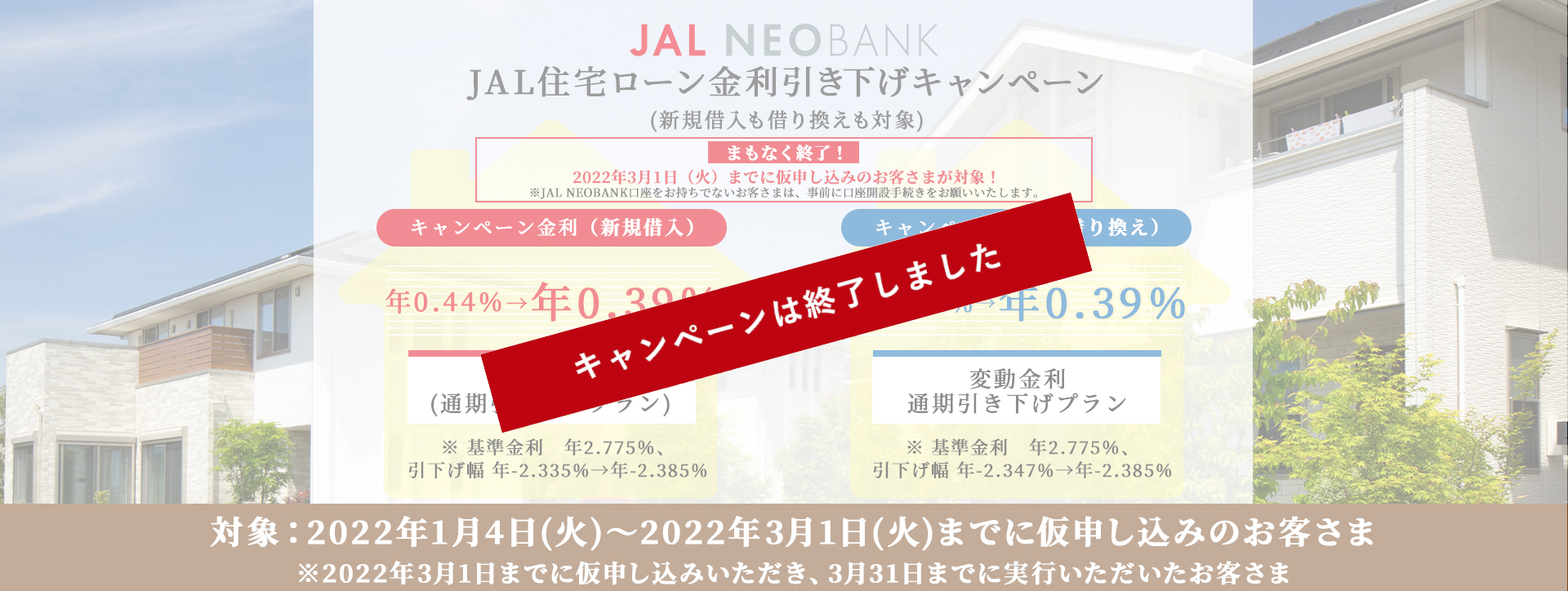 JAL住宅ローン金利引き下げキャンペーン（新規借入も借り換えも対象）まもなく終了！2022年3月1日（火）までに仮申し込みのお客さまが対象！※JAL NEOBANK口座をお持ちでないお客さまは、事前に口座開設手続きをお願いいたします。キャンペーン金利（新規借入）年0.44%→年0.39%　変動金利（通期引き下げプラン）※基準金利　年2.775％、引き下げ幅 年-2.335%→年-2.385%　キャンペーン金利（借り換え）年0.428%→年0.39%　変動金利（通期引き下げプラン）※基準金利　年2.775％、引き下げ幅 年-2.347%→年-2.385%　対象：2022年1月4日（火）～3月1日（火）までに仮申し込みのお客さま※2022年3月1日までに仮申し込みいただき、3月31日までに実行いただいたお客さま