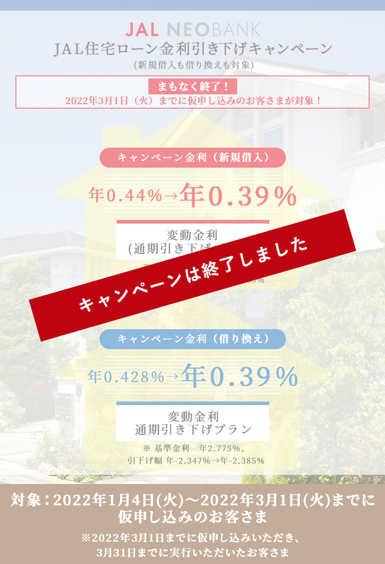 JAL住宅ローン金利引き下げキャンペーン（新規借入も借り換えも対象）まもなく終了！2022年3月1日（火）までに仮申し込みのお客さまが対象！※JAL NEOBANK口座をお持ちでないお客さまは、事前に口座開設手続きをお願いいたします。キャンペーン金利（新規借入）年0.44%→年0.39%　変動金利（通期引き下げプラン）※基準金利　年2.775％、引き下げ幅 年-2.335%→年-2.385%　キャンペーン金利（借り換え）年0.428%→年0.39%　変動金利（通期引き下げプラン）※基準金利　年2.775％、引き下げ幅 年-2.347%→年-2.385%　対象：2022年1月4日（火）～3月1日（火）までに仮申し込みのお客さま※2022年3月1日までに仮申し込みいただき、3月31日までに実行いただいたお客さま