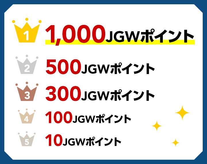 1等・・・1,000JGWポイント 2等・・・500JGWポイント 3等・・・300JGWポイント 4等・・・100JGWポイント 5等・・・10JGWポイント