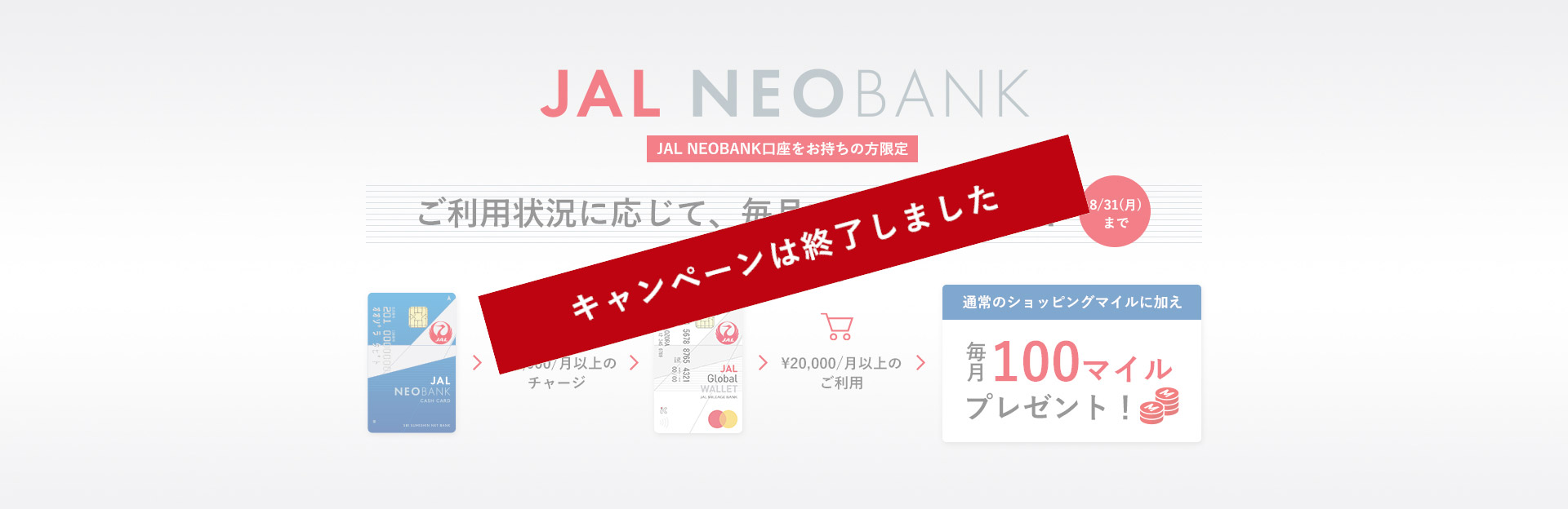 JAL NEOBANK会員限定　ご利用状況に応じて、毎月マイルがたまる！毎月JAL NEOBANK口座からJAL Global WALLETへ3万円以上チャージ&JAL Global WALLETを2万円以上ご利用のかたに毎月100マイルプレゼント！2020年8月31日まで