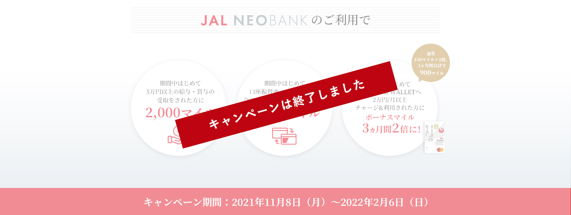 JAL NEOBANKのご利用で 期間中はじめて5万円以上の給与・賞与の受取をされた方に2,000マイル、期間中はじめて口座振替サービス設定し、合計15,000円以上ご利用の方に1,000マイル、期間中はじめてJAL Global WALLETへ２万円/月以上チャージ&利用された方にボーナスマイル3ヵ月間2倍に！通常150マイル×2倍、3ヵ月間合計で900マイル　キャンペーン期間：2021年11月8日（月）～2022年2月6日（日）