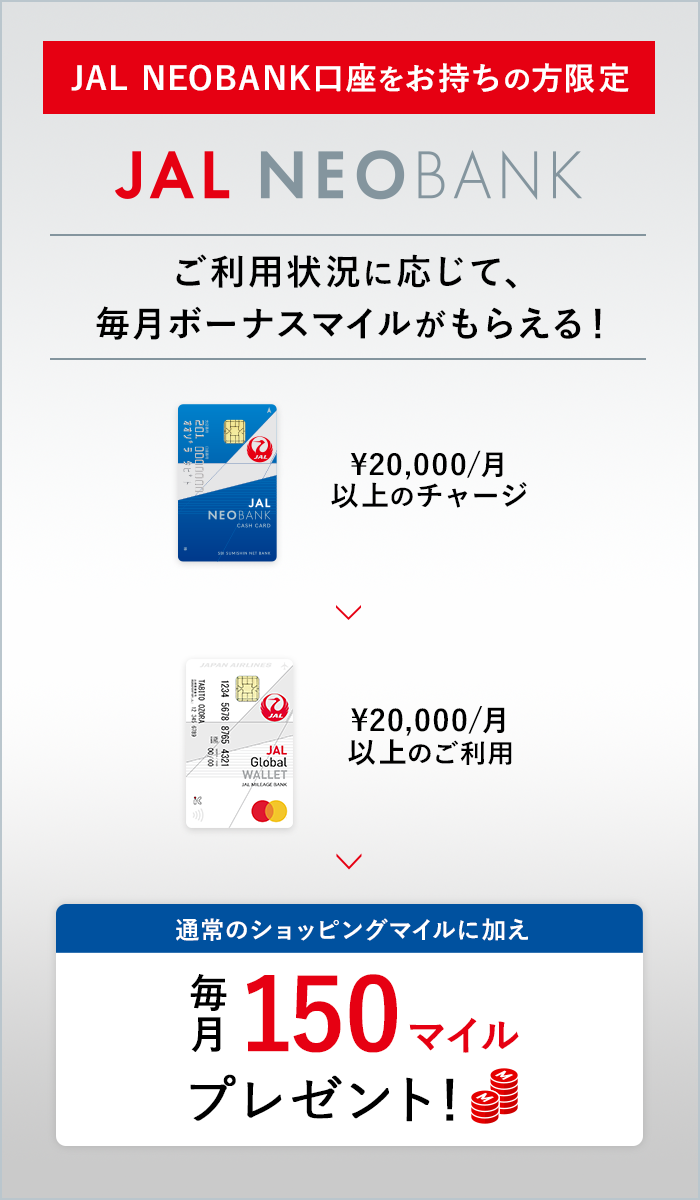 JAL NEOBANK口座をお持ちの方限定 JAL NEOBANK口座からJAL Global WALLETへのチャージ金額の合計が月20,000円以上、かつJAL Global WALLETｓのご利用金額の合計が20,000円以上の場合、条件達成月ごとに通常のショッピングマイルに加えて150マイルプレゼント