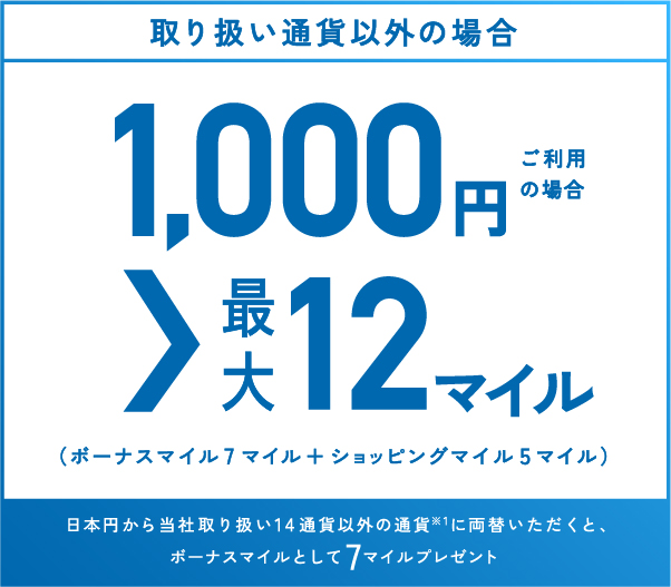 取り扱い通貨以外の場合 1,000円ご利用の場合 最大12マイル（ボーナスマイル7マイル＋ショッピングマイル5マイル）日本円から当社が取り扱い14通貨※1に両替いただくと、ボーナスマイルとして7マイルプレゼント