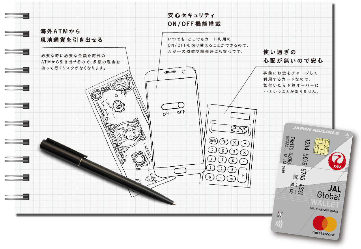 海外ATMから現地通貨を引き出せる 安心セキュリティON/OFF機能搭載 使い過ぎの心配がないので安心