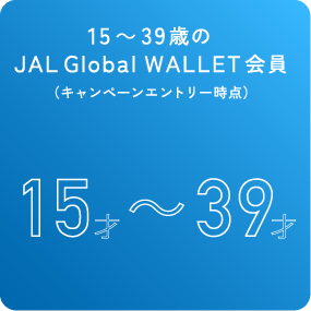 15～39歳のJAL Global WALLET会員（キャンペーンエントリー時点）